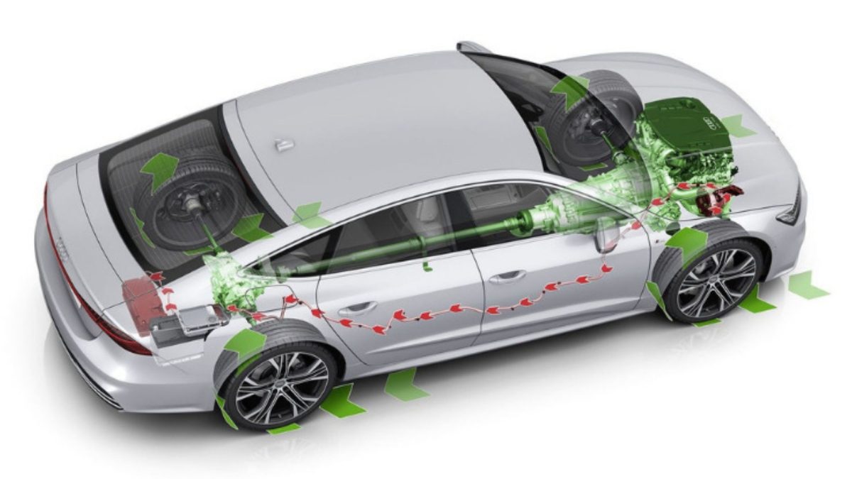 Ilustração do sistema de frenagem regenerativa em um carro, mostrando o fluxo de energia entre as rodas, o motor e a bateria.