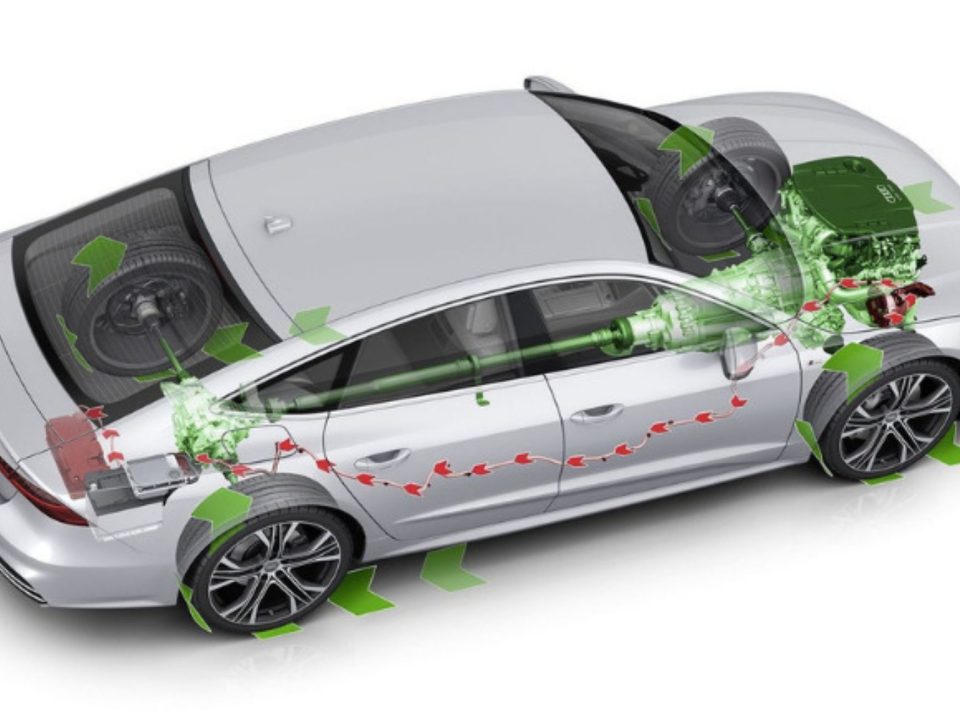 Ilustração do sistema de frenagem regenerativa em um carro, mostrando o fluxo de energia entre as rodas, o motor e a bateria.