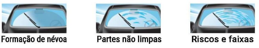 Melhor palheta de para-brisas: quais os tipos e como escolher - Blog ...