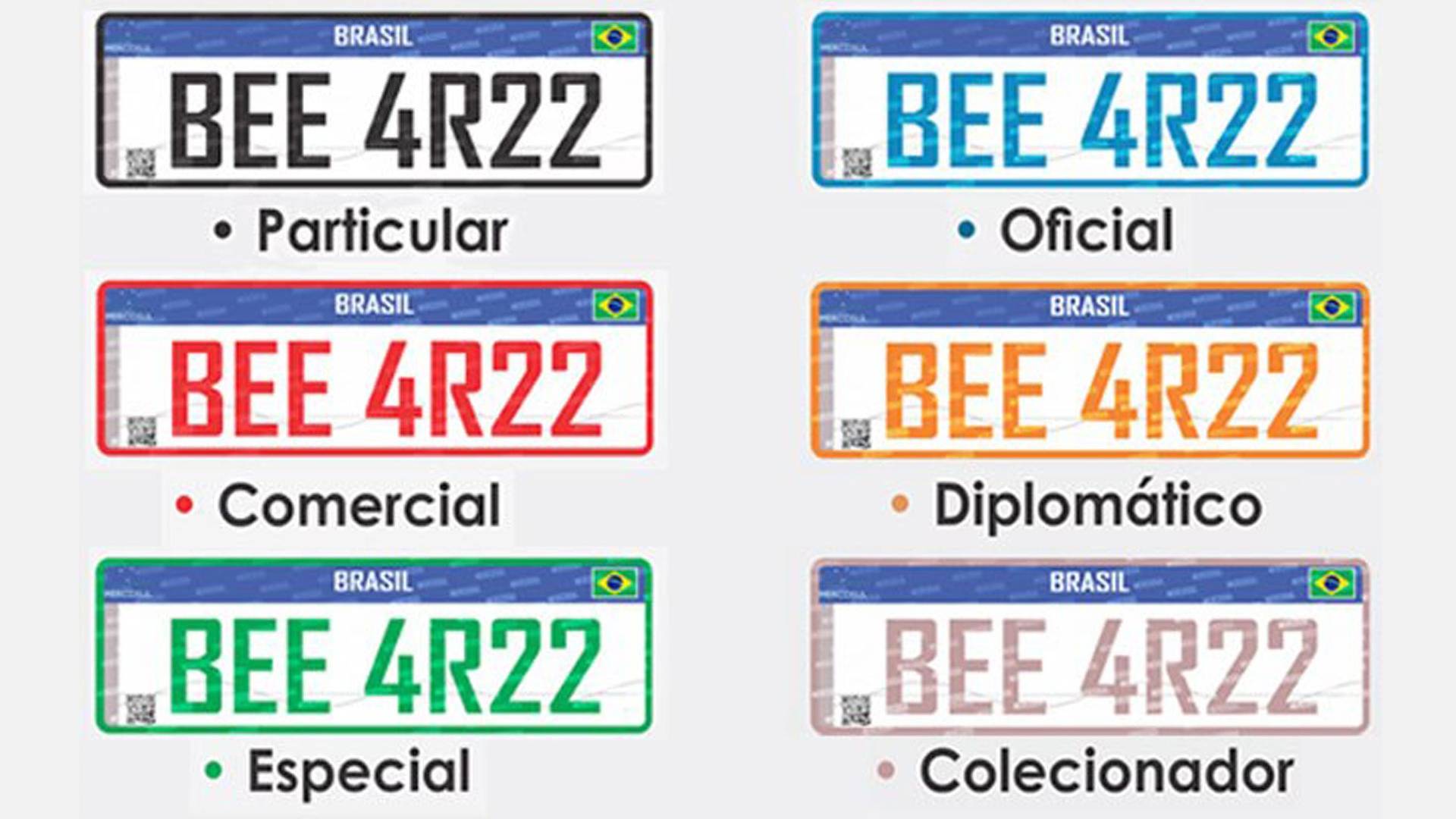 Qual o significado das cores das placas de carro? - Blog Autoglass Online